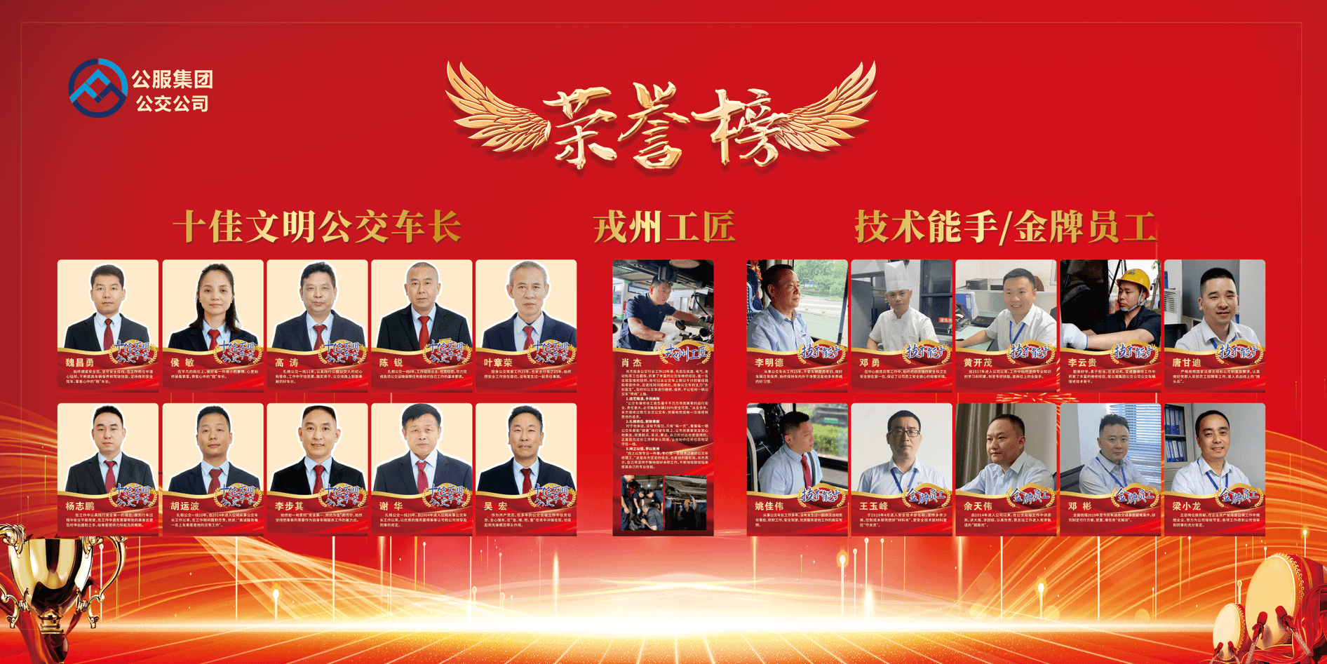 筑夢十米車廂，書寫人生價值  |  他們登上榮譽榜！